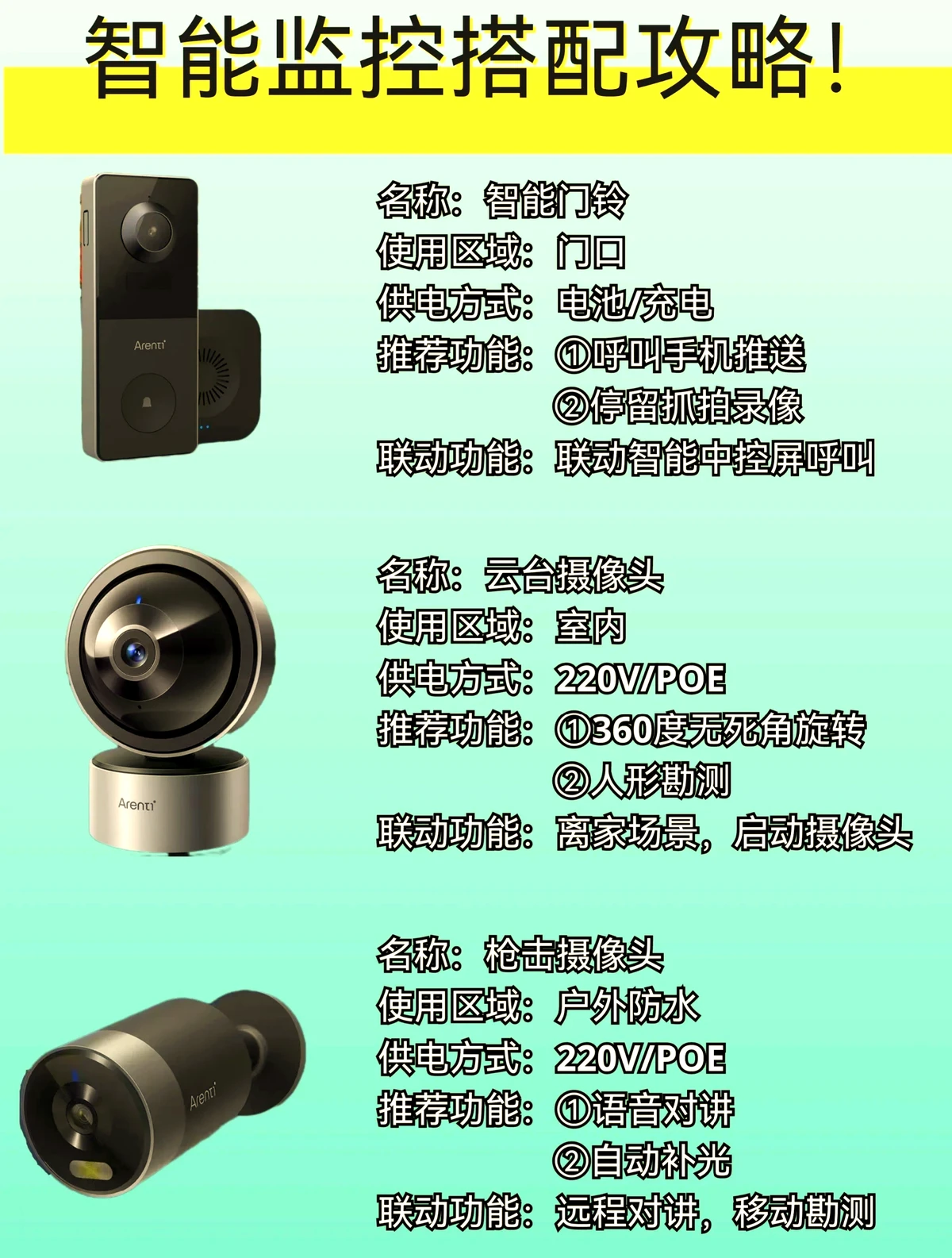 适合不同年龄段篮球爱好者的体能训练方案_2